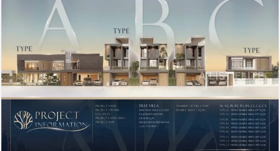 Condo en venta de 1 habitaciones en Khlong Toei, Bangkok