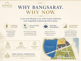 For sale land in Bang Saray, Pattaya