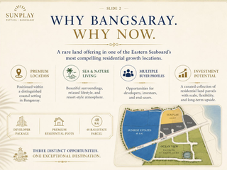 For sale land in Bang Saray, Pattaya