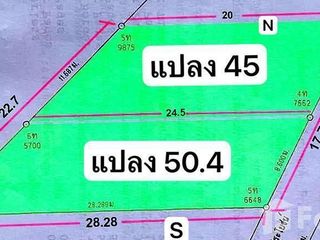 出售 土地 在 Mueang Chiang Mai, Chiang Mai