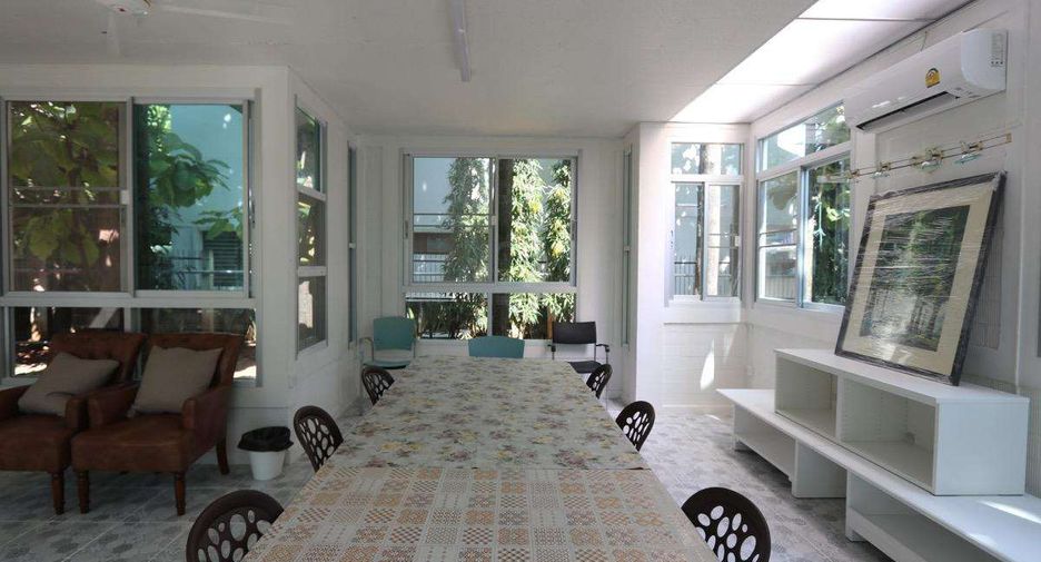 For rent 1 bed condo in Mueang Chiang Mai, Chiang Mai