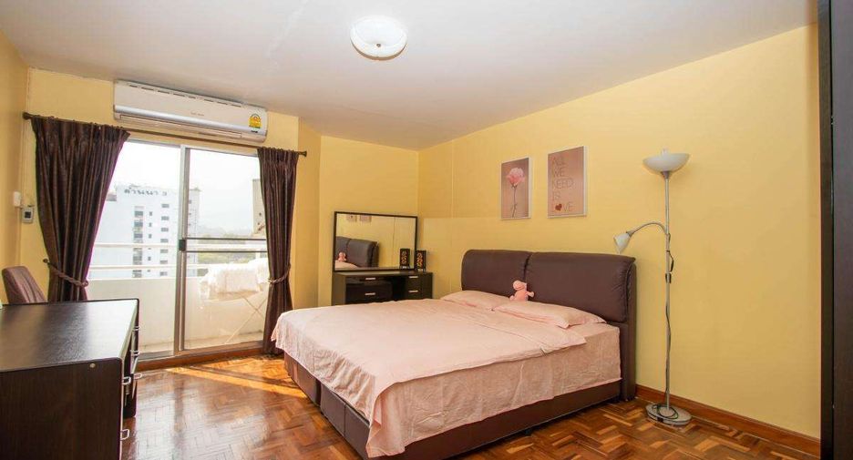 For rent 2 bedrooms condo in Mueang Chiang Mai, Chiang Mai