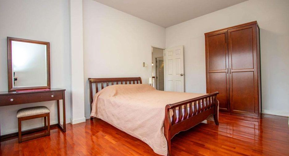 For rent 3 bedrooms house in Mueang Chiang Mai, Chiang Mai