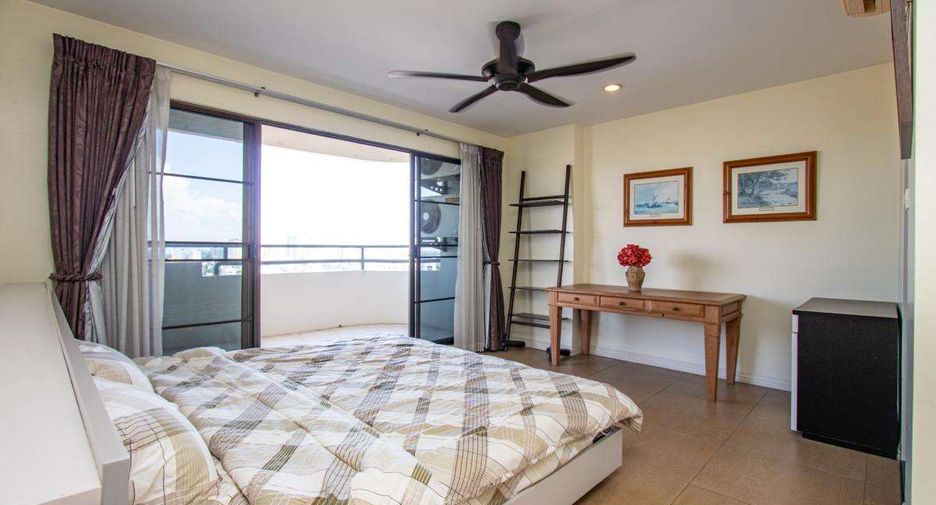 For rent 2 bedrooms condo in Mueang Chiang Mai, Chiang Mai