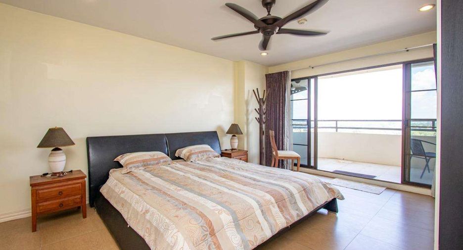 For rent 2 bedrooms condo in Mueang Chiang Mai, Chiang Mai