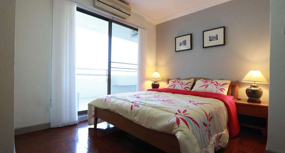 For rent 2 bedrooms condo in Mueang Chiang Mai, Chiang Mai