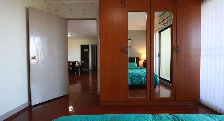 For rent 2 bedrooms condo in Mueang Chiang Mai, Chiang Mai
