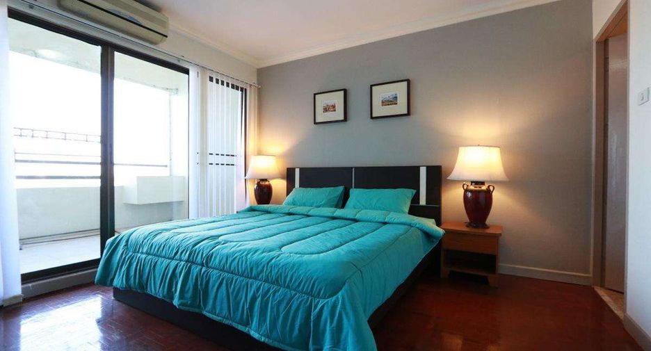 For rent 2 bedrooms condo in Mueang Chiang Mai, Chiang Mai