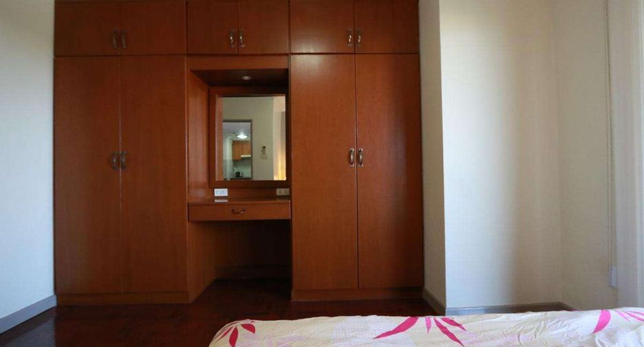 For rent 2 bedrooms condo in Mueang Chiang Mai, Chiang Mai