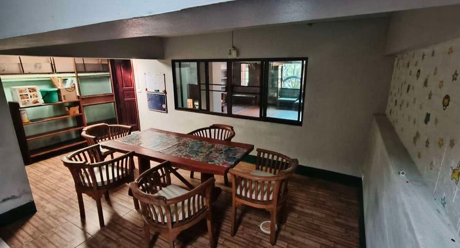 For rent 3 bedrooms house in Hang Dong, Chiang Mai