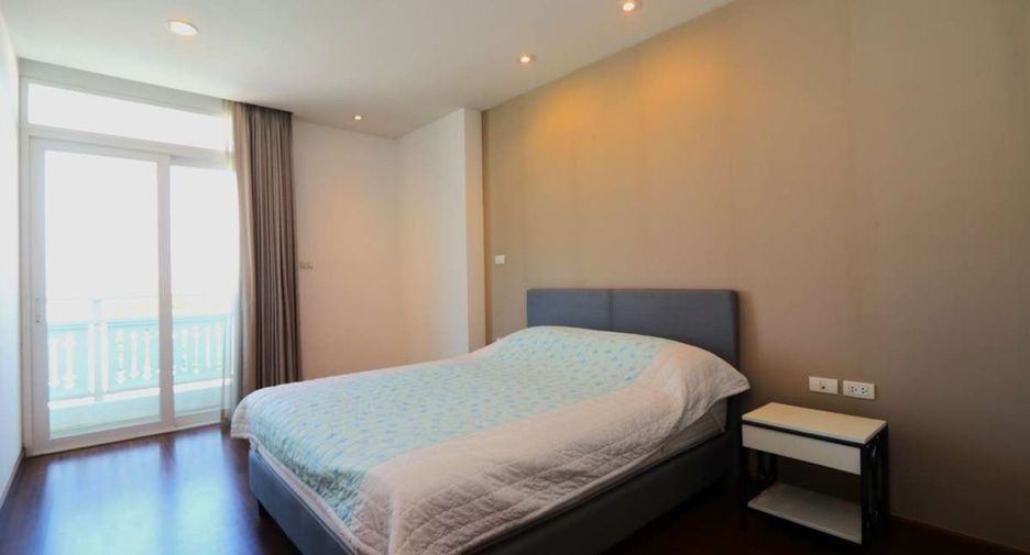 For rent 1 bed condo in Mueang Chiang Mai, Chiang Mai