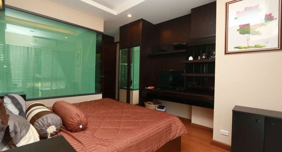 For rent 2 bedrooms condo in Mueang Chiang Mai, Chiang Mai