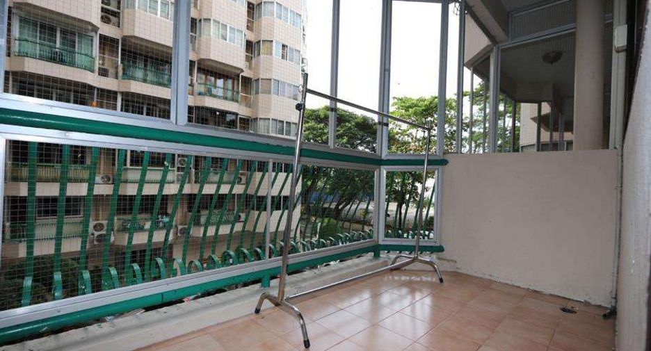 For rent 1 bed condo in Mueang Chiang Mai, Chiang Mai