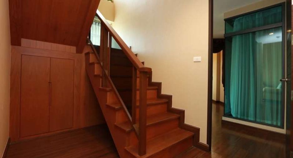 For rent 2 bedrooms condo in Mueang Chiang Mai, Chiang Mai
