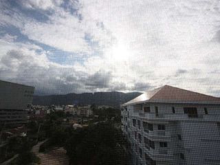 For rent 2 bedrooms condo in Mueang Chiang Mai, Chiang Mai