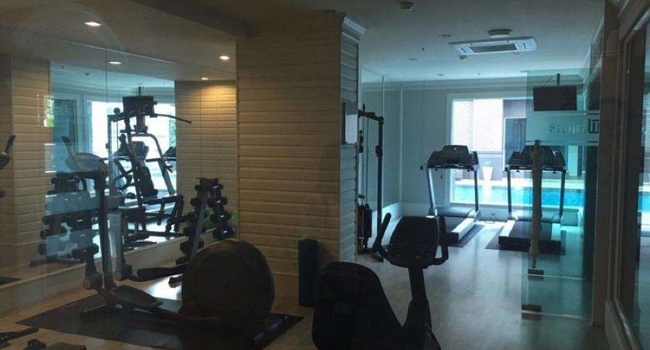 For rent 1 bed condo in Mueang Chiang Mai, Chiang Mai