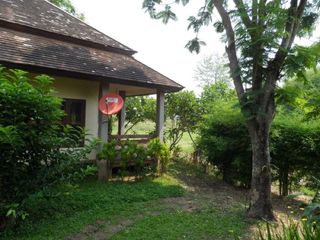 For rent 2 bedrooms house in Mae Rim, Chiang Mai