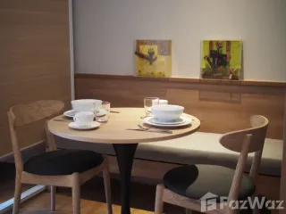 For rent studio condo in Khlong Toei, Bangkok
