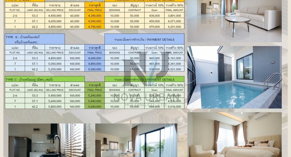 ขาย 3 ห้องนอน บ้านเดี่ยว ใน พัทยาตะวันออก, พัทยา