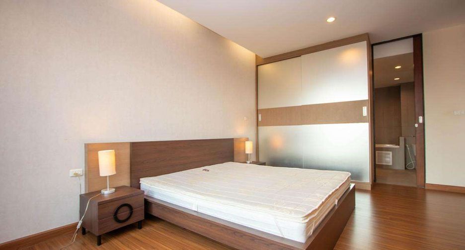 For rent 1 bed condo in Mueang Chiang Mai, Chiang Mai