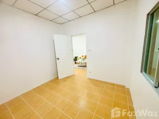 For rent 2 bedrooms townhouse in Thanyaburi, Pathum Thani