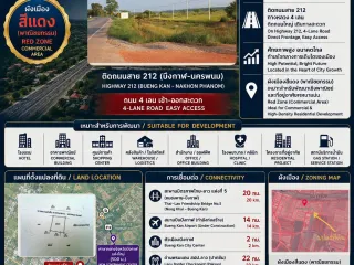 For sale land in Mueang Bung Kan, Bueng Kan