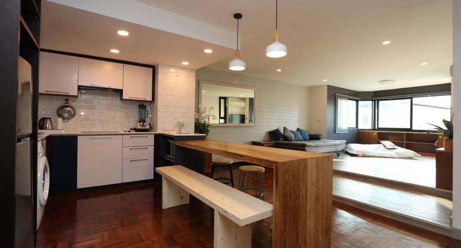 Condo en alquiler de 1 habitaciones en Mueang Chiang Mai, Chiang Mai