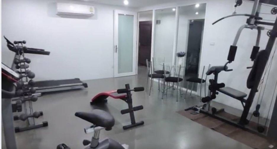 For rent 2 bedrooms condo in Mueang Chiang Mai, Chiang Mai