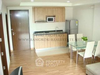 For rent 1 bed apartment in Khlong Toei, Bangkok