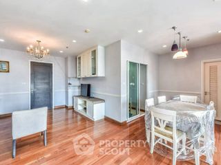 For rent 1 bed condo in Sathon, Bangkok