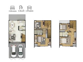 À vendre 3 chambres maison de ville à Thanyaburi, Pathum Thani