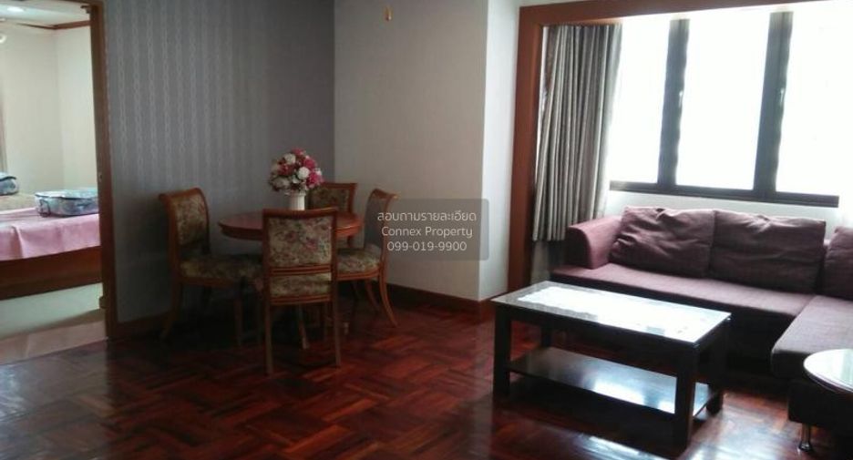 For sale 2 bedrooms condo in Khlong Toei, Bangkok