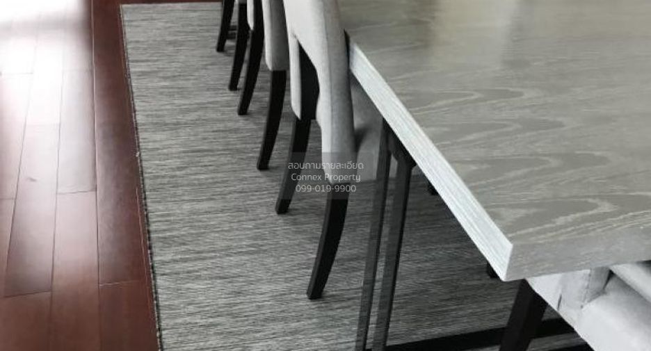 For sale 3 bedrooms condo in Pathum Wan, Bangkok