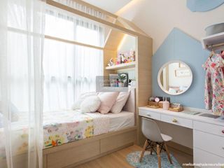 Wohnung zum Kauf mit 2 Zimmer in Chatuchak, Bangkok
