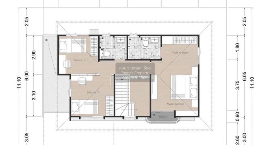 For sale 4 bedrooms house in Khlong Luang, Pathum Thani