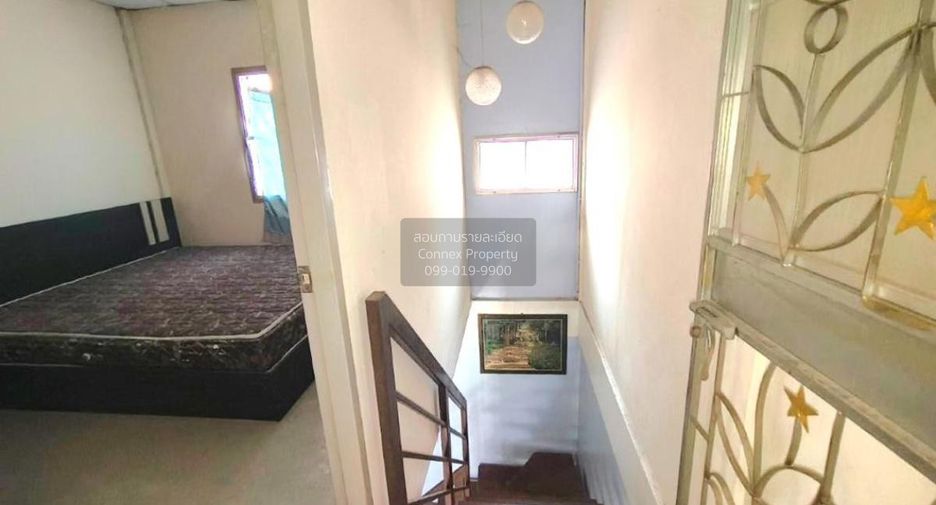 For sale 2 bedrooms townhouse in Thanyaburi, Pathum Thani