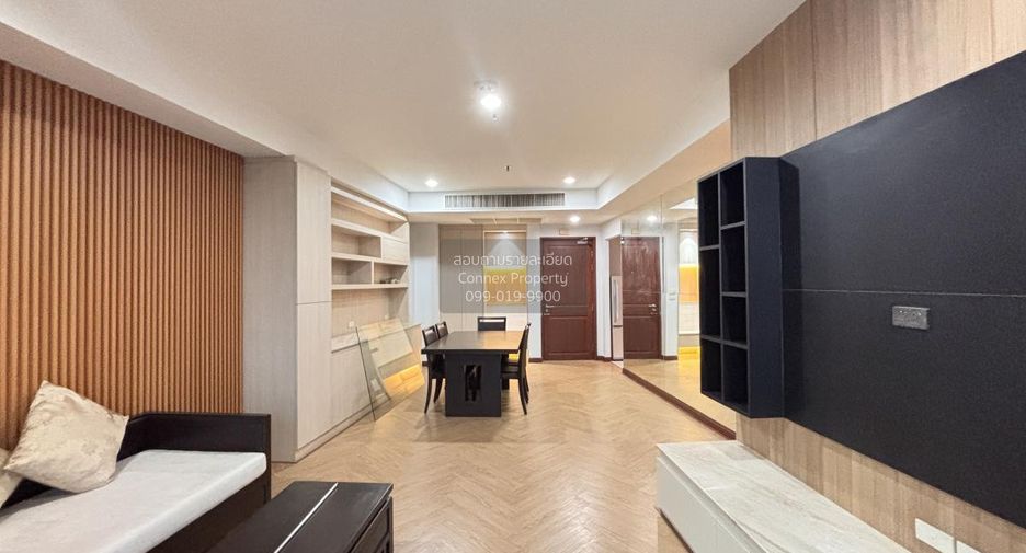 For rent 1 bed condo in Pathum Wan, Bangkok