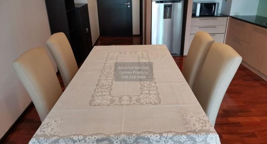 Wohnung zur Miete mit 2 Zimmer in Watthana, Bangkok