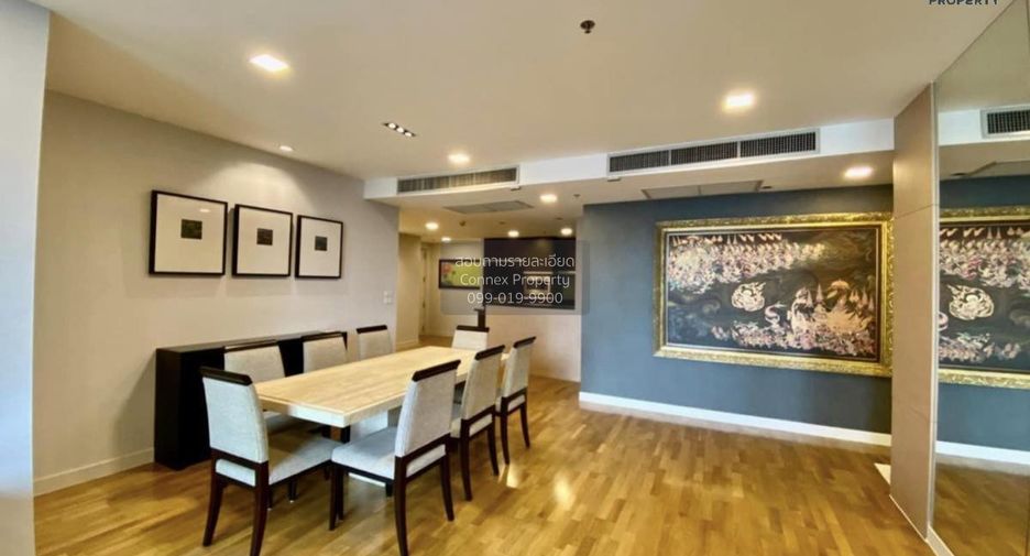 Wohnung zur Miete mit 2 Zimmer in Sathon, Bangkok