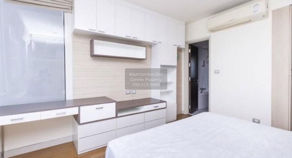 Wohnung zur Miete mit 2 Zimmer in Bang Kho Laem, Bangkok