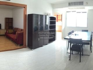 Wohnung zur Miete mit 2 Zimmer in Chatuchak, Bangkok