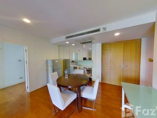 For sale 2 bedrooms condo in Pathum Wan, Bangkok