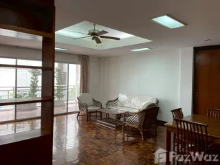 For rent 1 bed apartment in Khlong Toei, Bangkok