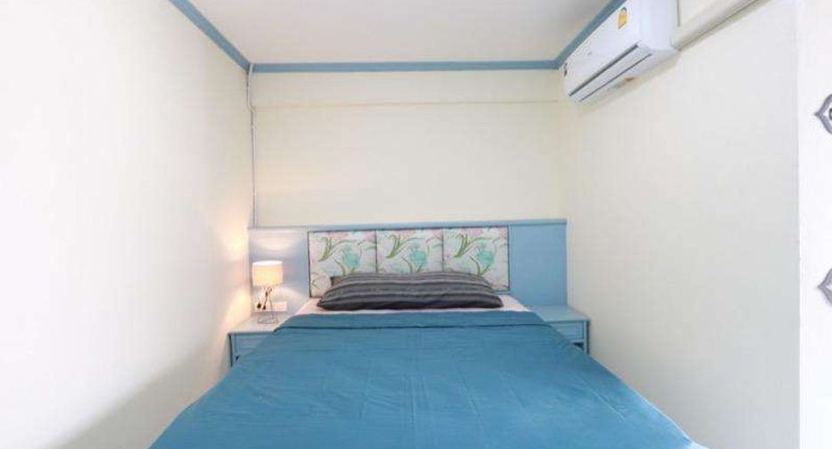 For rent 2 bedrooms condo in Mueang Chiang Mai, Chiang Mai