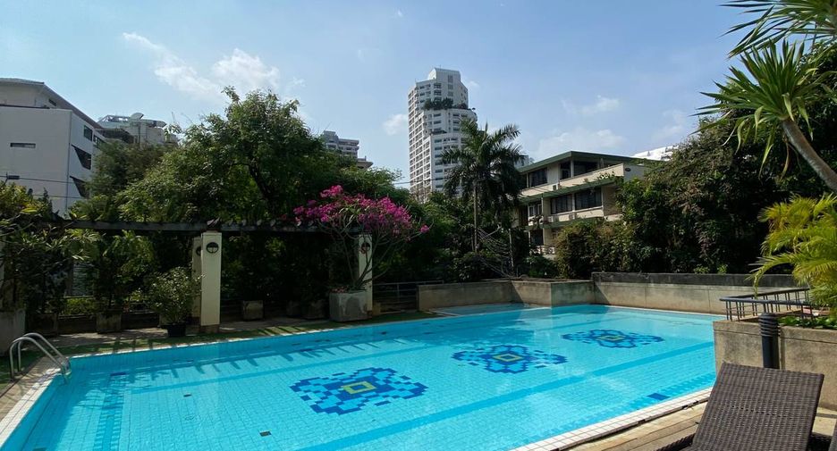 For rent 1 bed apartment in Khlong Toei, Bangkok