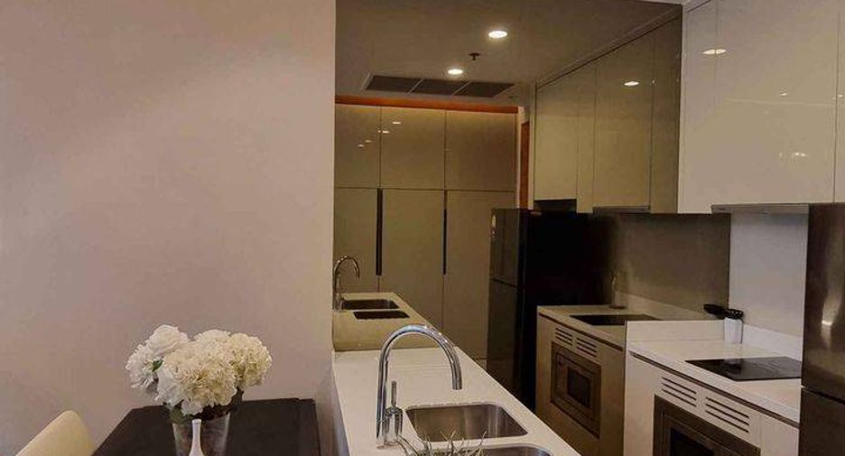 For rent 1 bed condo in Khlong Toei, Bangkok