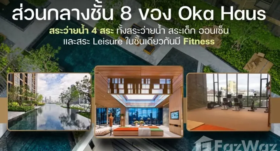For rent studio condo in Khlong Toei, Bangkok
