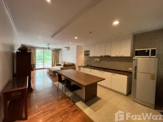 For rent 2 bedrooms condo in Hua Hin, Prachuap Khiri Khan