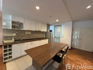 For rent 2 bedrooms condo in Hua Hin, Prachuap Khiri Khan