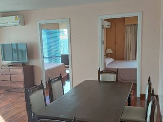 For rent 3 ベッドルーム apartment in Pathum Wan, Bangkok